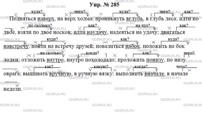 Русский язык 7 класс ладыженская номер 285. 285 Гдз русский 7 класс ладыженская. 285 Упражнение по русскому языку 7. Гдз по русскому 7 класс 285.