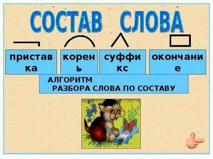 Учитель состав слова 4 класс