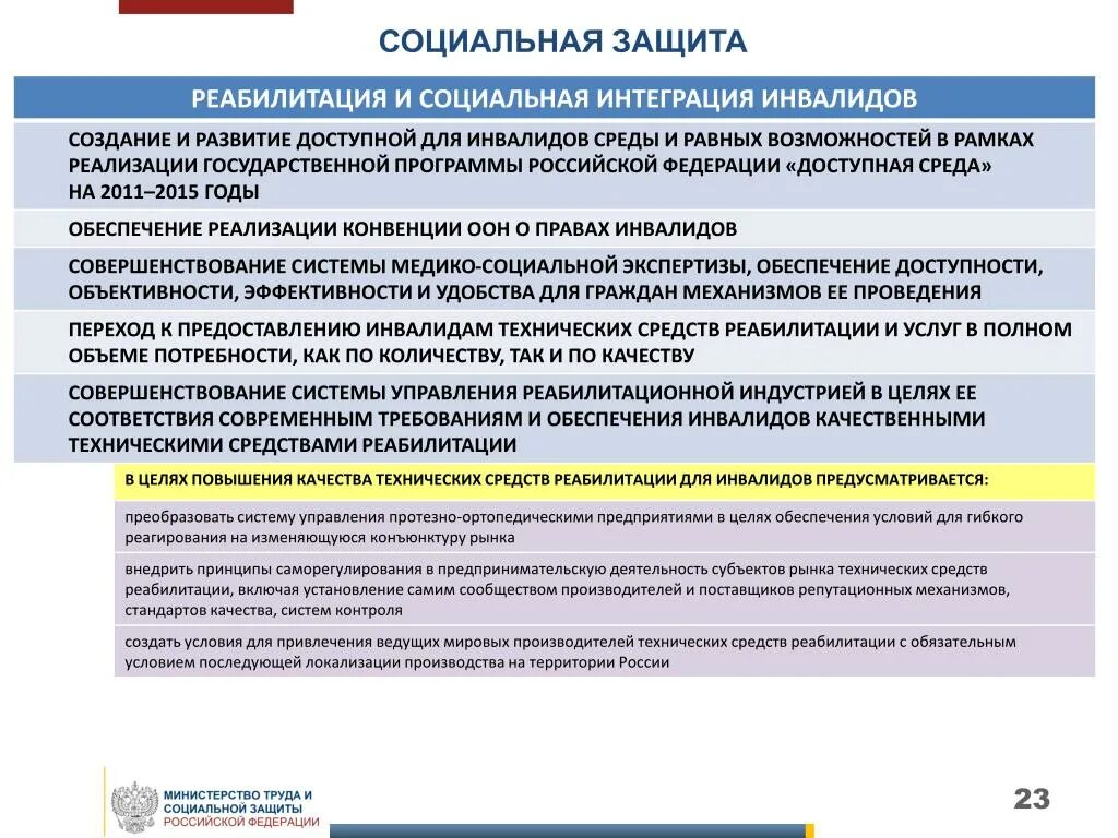 Социальная льгота федеральная. Социальный пакет льгот для инвалидов. Меры соц поддержки инвалидов 3 группы. Социальные услуги для инвалидов 2 группы. Реабилитация и интеграция инвалидов.