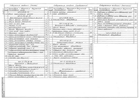 Пояснительная записка 87