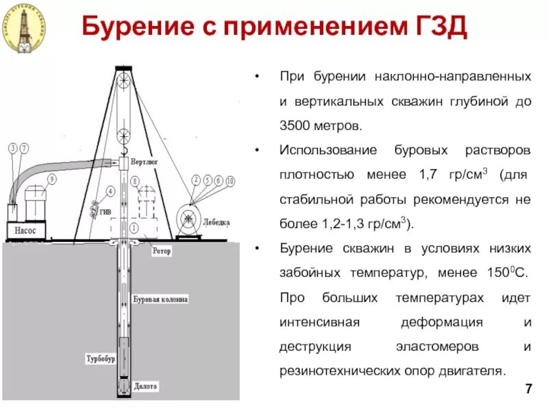 Что такое проект на бурение скважины ответ Картинки ТРЕБОВАНИЯ К РАБОТЕ СКВАЖИН