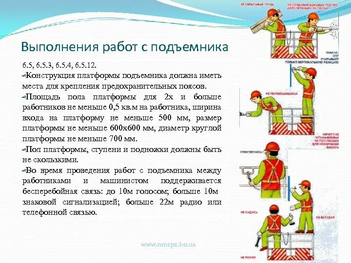 Действия рабочего люльки. Знаковая сигнализация люльки подъемника. Знаковая сигнализация для рабочего люльки подъемника вышки. Требования безопасности при работе на люльке. Охрана труда при работе с люльки.