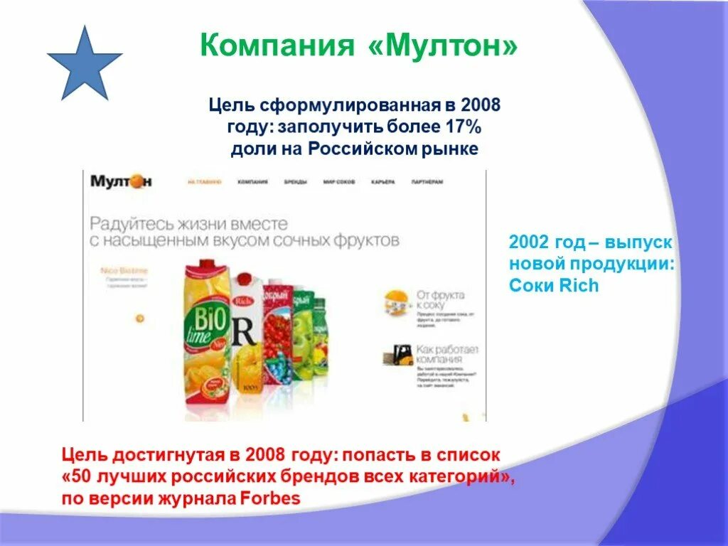 Компания мултон партнерс. Ооо мултон партнерс. Зао «мултон». Мултон партнерс лого. Компания мултон партнерс.