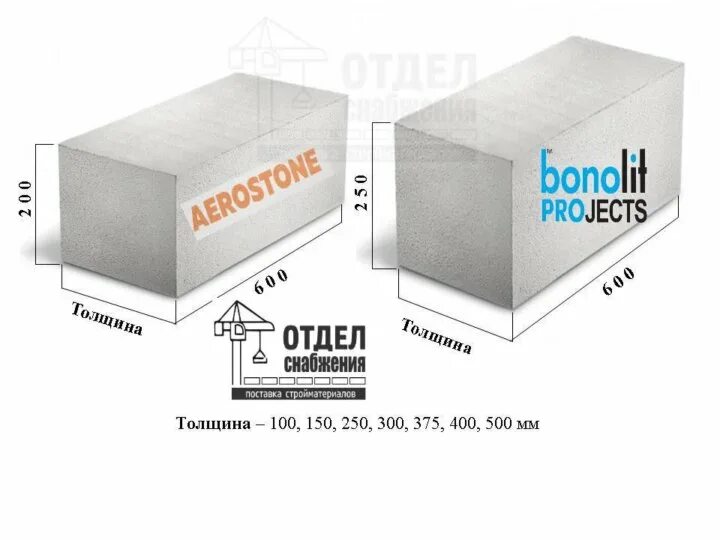 Сколько пеноблоков в упаковке. Блок газобетонный 600х300х200 шт в 1 Кубе. Газоблок 600х300х200 штук в Кубе. Блоки 600х300х200 штук в Кубе. Сколько блоков газобетона в 1 Кубе 200х300х600.