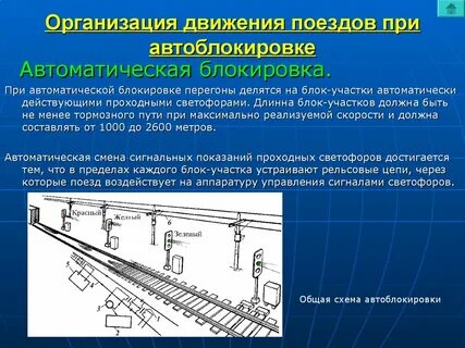 Выберите несколько вариантов принцип действия автоблокировки