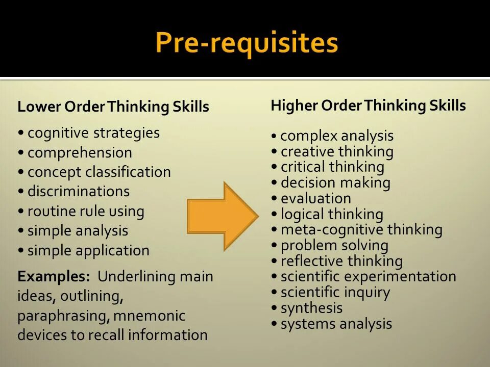 Concern examples