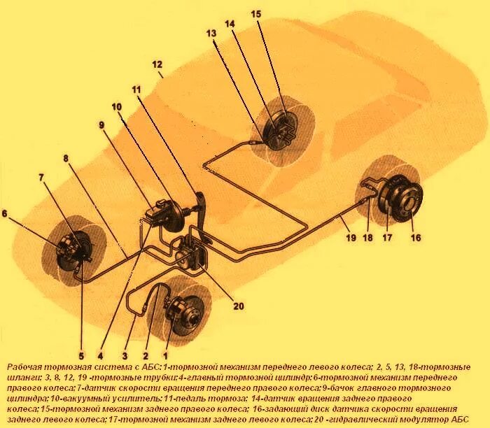 Тормозная система ВАЗ 2170 С АБС. Тормозная система ВАЗ 2190 С АБС. Тормозная система ВАЗ 2190 Гранта с АБС схема. Схема тормозных трубок Приора с АБС. Трубка абс приора