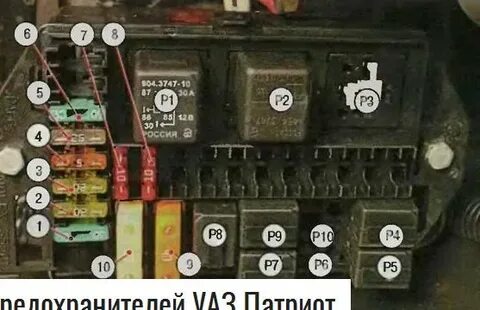 Сгорает предохранитель бензонасоса