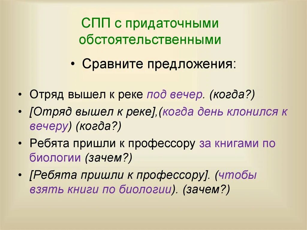 Прид предложения. Сложноподчиненное предложение с придаточным обстоятельственным. СПП С придаточными. СПП С придаточными обстоятельственными. СПП С придаточным РБСТ.