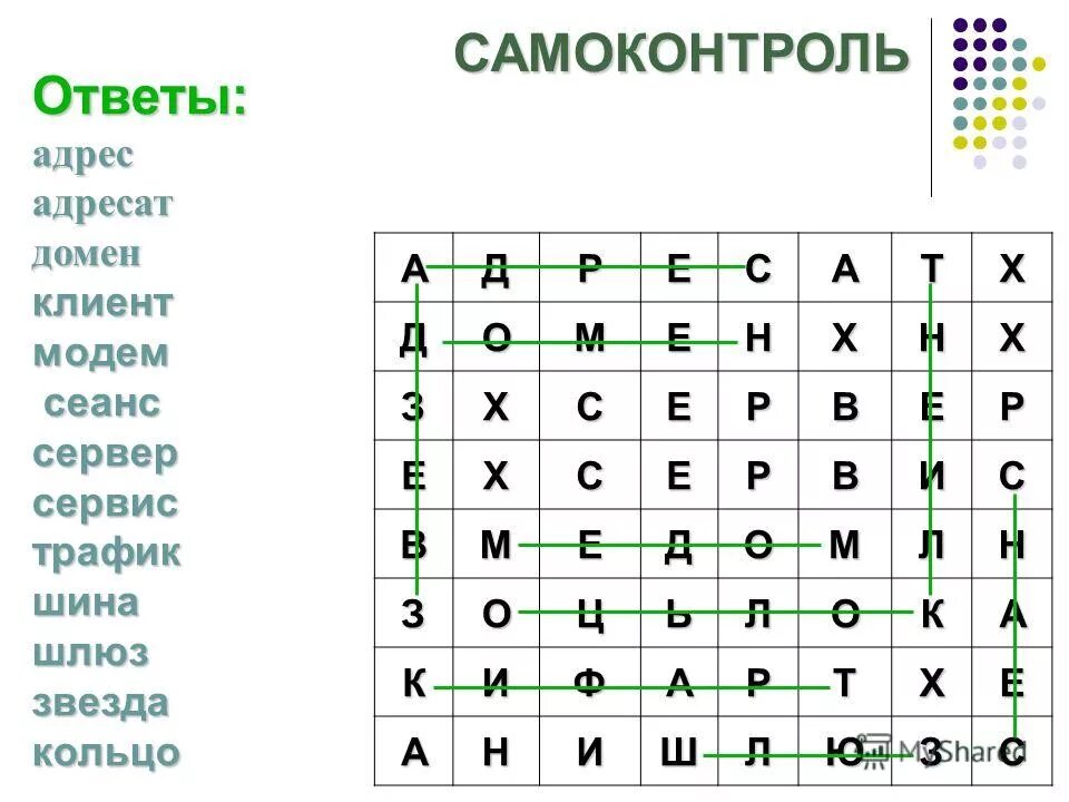 Кроссворд на тему мюзикл