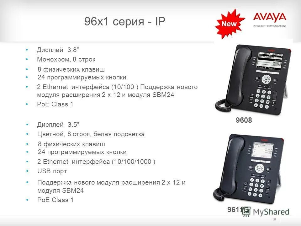 Переадресация на стационарном телефоне. Avaya sbm24. Avaya 9611g. ПЕРЕАДРЕСАЦИЯ на телефоне Avaya 9611g. 9608 Avaya дисплей.