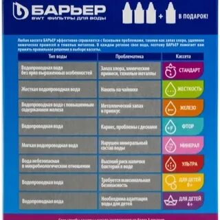 Какой срок водяных
