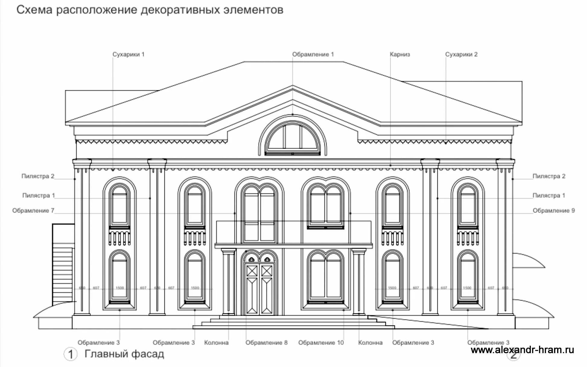 Передняя сторона здания. Архитектурные элементы фасада. Декоративные архитектурные элементы фасада. Элементы классического фасада. Название фасадных элементов.