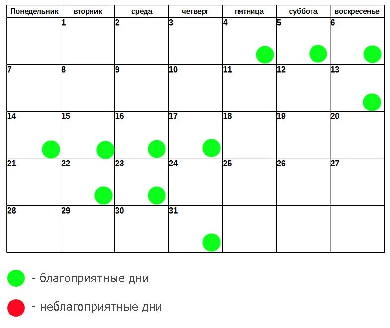 Лунный календарь лечения зубов на март 2024г. Массаж по лунному календарю. Педикюр в августе по лунному календарю. Неблагоприятные дни в августе по лунному календарю. Календарь красоты на август.