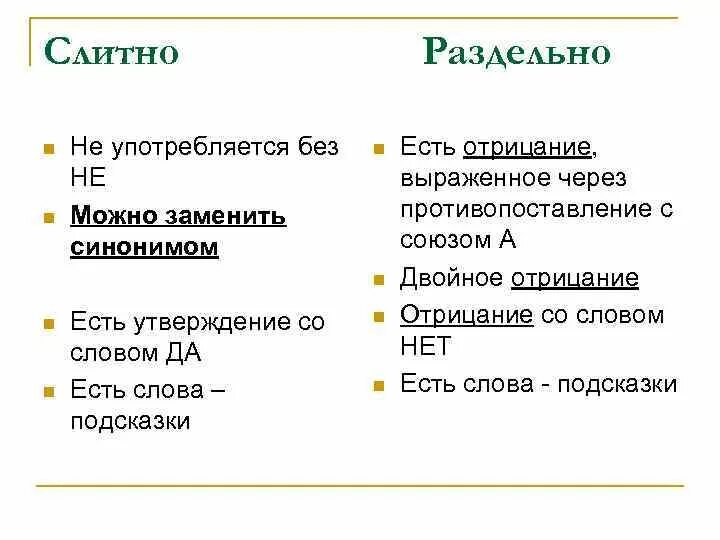 Запишите синонимы без не