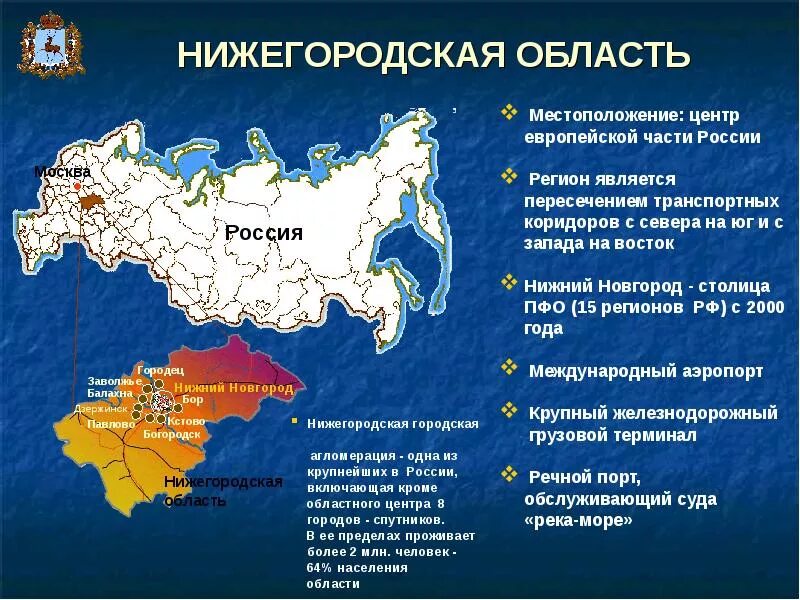 Субъект федерации нижегородская область. Части России. Области России. Регионы РФ. Области европейской части России.