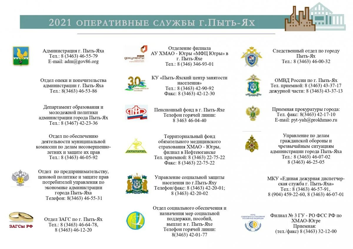 Журавушка Пыть-Ях. Центр занятости Пыть-Ях. Мфц пыть ях телефон