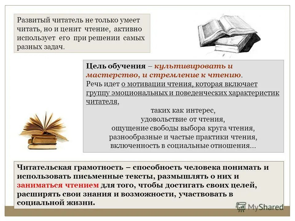 Литературная грамотность в начальной школе. Сообщение на тему читательская грамотность. Формирование читательской грамотности. Навыки читательской грамотности. Виды текстов читательской грамотности.