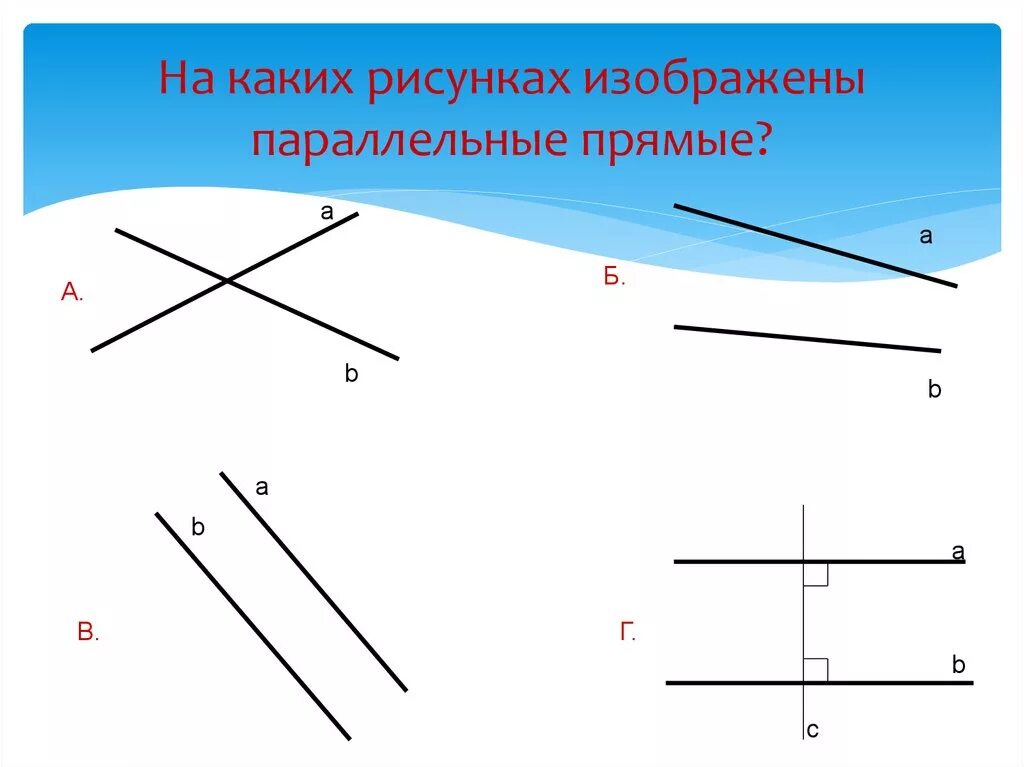 Параллельные прямые картинки. Параллельные прямые рисунок. Рисунок параллельных прямых. Нарисовать параллельные прямые.