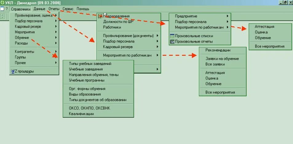 Программа управления кадрами. Программа управления кадрами