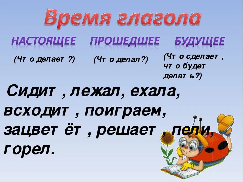 Изменение глаголов по временам 5 класс урок. Задания по теме изменение глагола по времени\. Презентация по русскому языку 4 класс. Задания по русскому 4 класс глаголы. Глагол 3 класс задания.