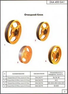 Отводной блок лифта