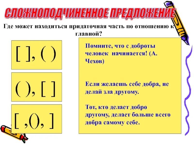 Знаки препинания в сложноподчиненном предложении таблица. Знаки препинания в СПП. Знаки препинания в сложноподчинённом предложе. З сложноподчиненных предложений. Знаки в предложении