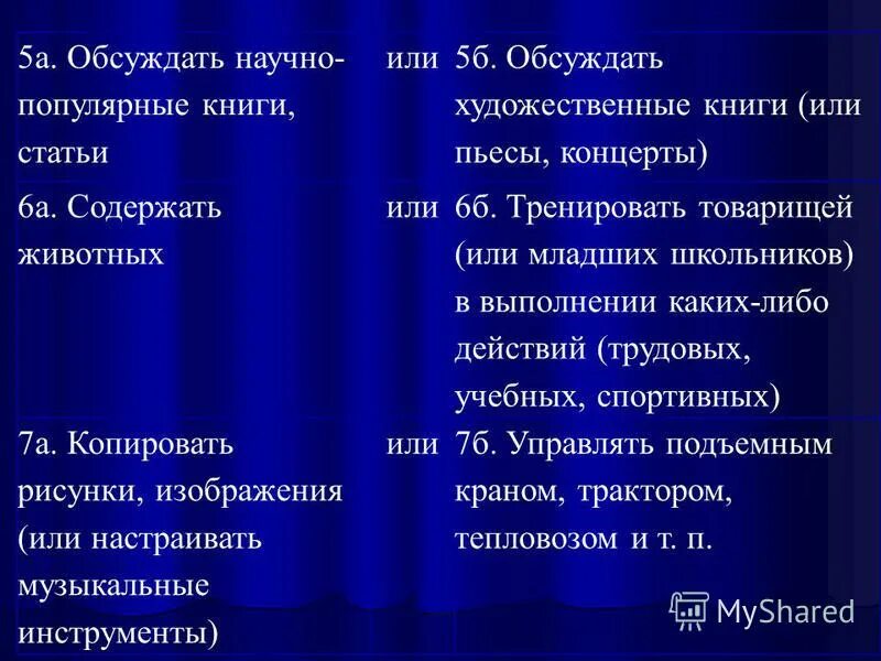 фортепианные сонаты бетховена. названия муз произведений. сценарно режиссерский ход. анализ произведения концерта. принципы анализа произведения.