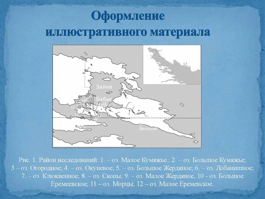 Оформление иллюстративного материала. Правила оформления иллюстративного материала.. виды иллюстративного материала , требования к оформлению. оформление иллюстративного материала в проекте.