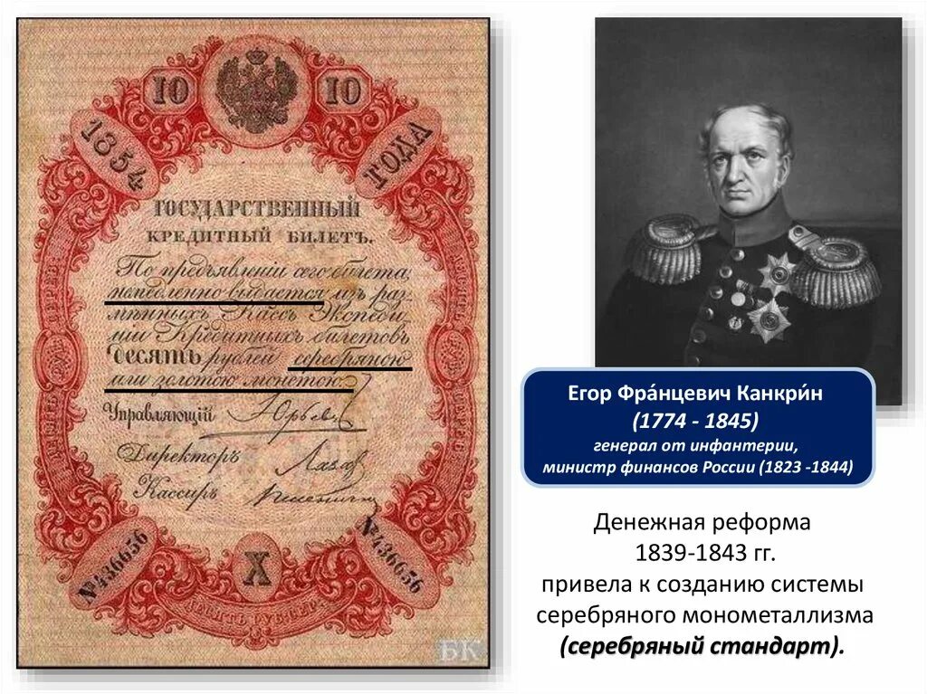 Денежная реформа Канкрина 1839-1843. Денежная реформа е. ф. Канкрина (1839- 1843 г.г.) причина. Министр россии проводивший денежную реформу