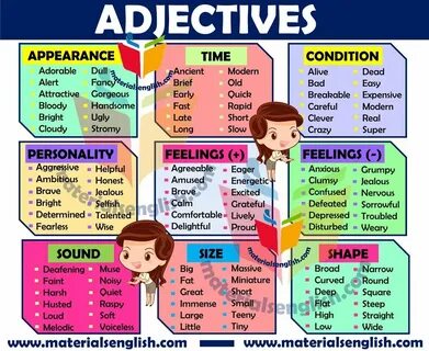 Wordwall adjektive