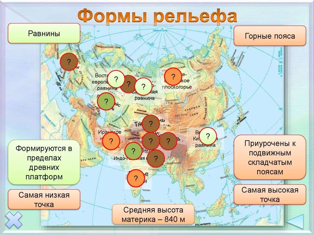 Рельеф и ископаемые евразии. Формы рельефа. Древняя платформа Евразии. Рельеф и полезные ископаемые Евразии. Формы рельефа равнины.