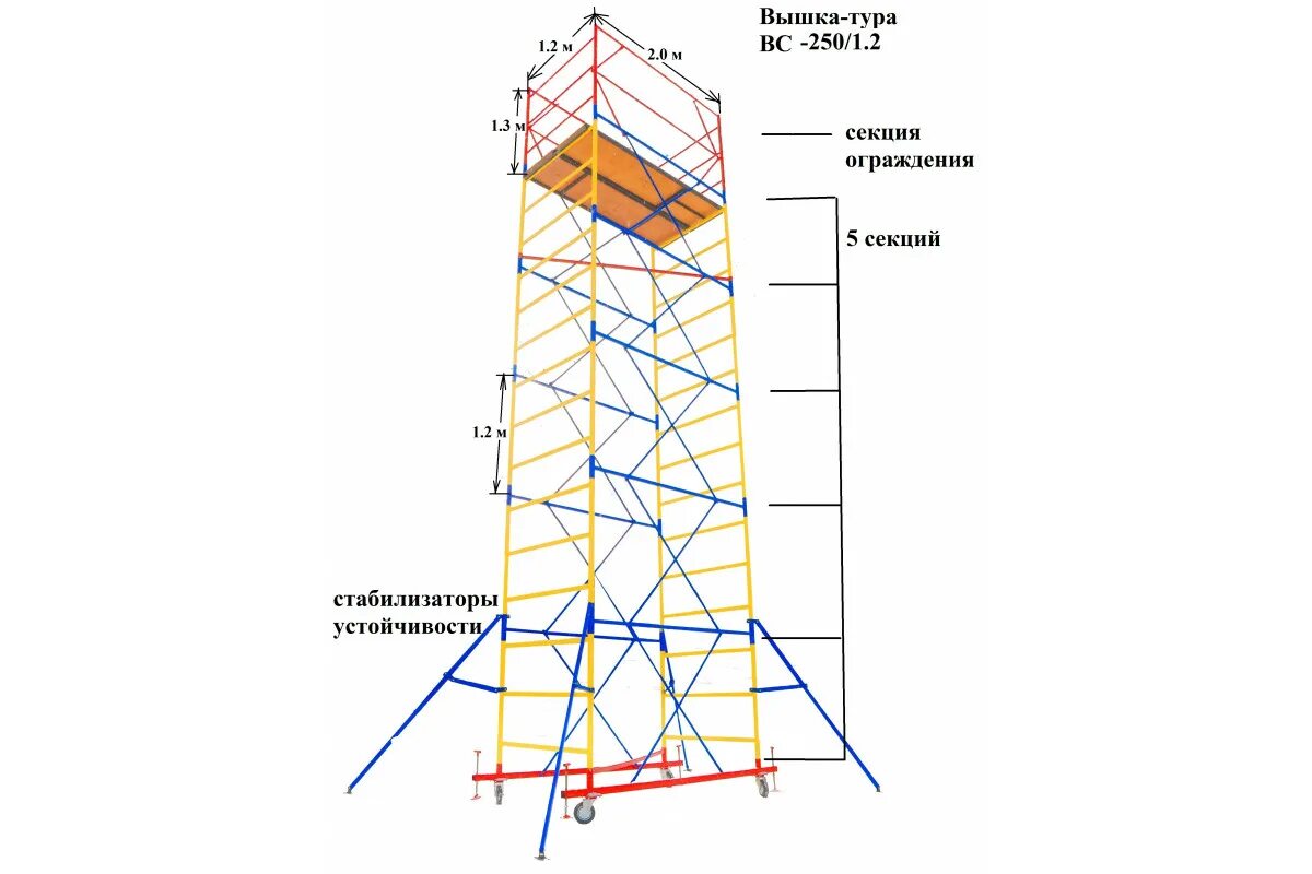 Вышка св-400, 1,2х2 м, 5,1 м. Базовый блок всп 250/1. 6/h=7. 6 h 5. Блок базовый для всп-250 в сборе 0.