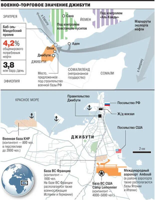 Военная база КНР В Джибути. Военная база США В Джибути карта. Китайская Военная база в Джибути. Карта военных баз США В Африке.