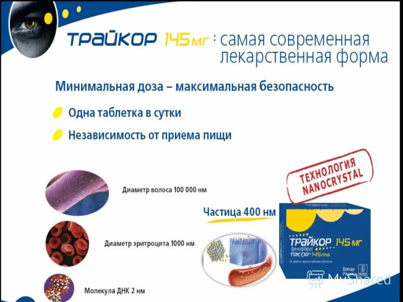 Трайкор это статины или нет. Розувастатин трайкор. розувастатин и трайкор комбинированный. трайкор презентация препарата. трайкор и розувастатин комбинированный препарат.