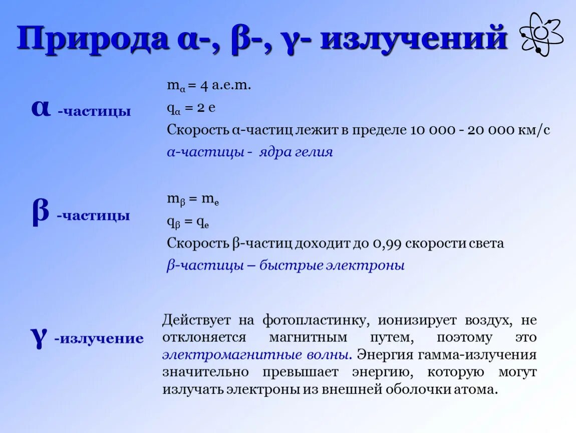 Скорость гамма частиц