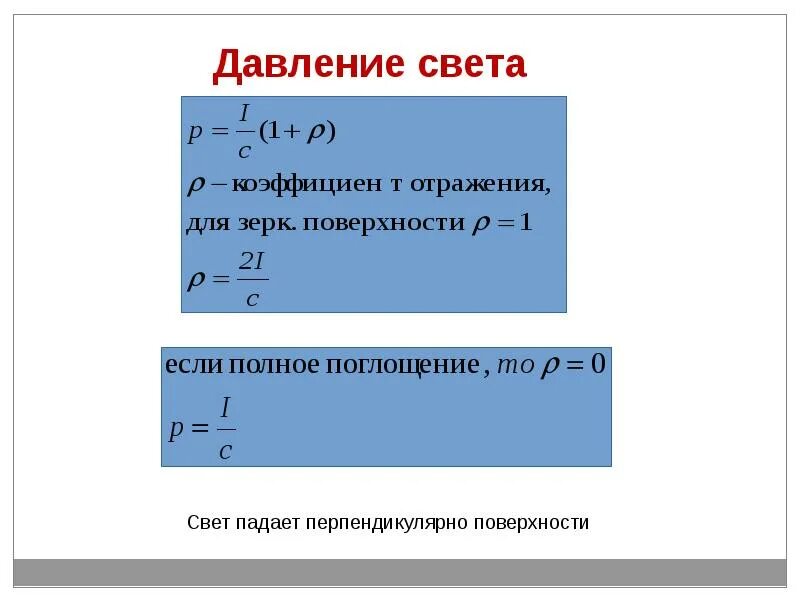 Давление света физика 11 класс. Световое давление. Световое давление физика. Лебедев давление света. Давление света на поверхность.