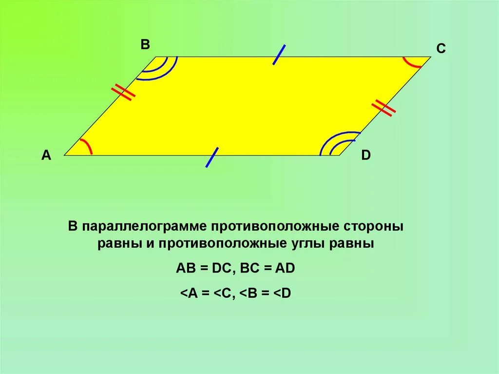 В параллелограмме противоположные стороны и углы равны. Противоположные стороны параллелограмма равны. В параллелограмме противоположные углы р. Противоположные углы параллелограмма равны.