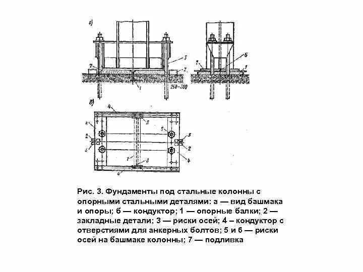 Крепление колонны к фундаменту анкерными болтами. Опорная плита базы колонны. Монтажная подливка под колонны. Подливка баз колонн. Опорная плита стальной колонны каркаса здания.