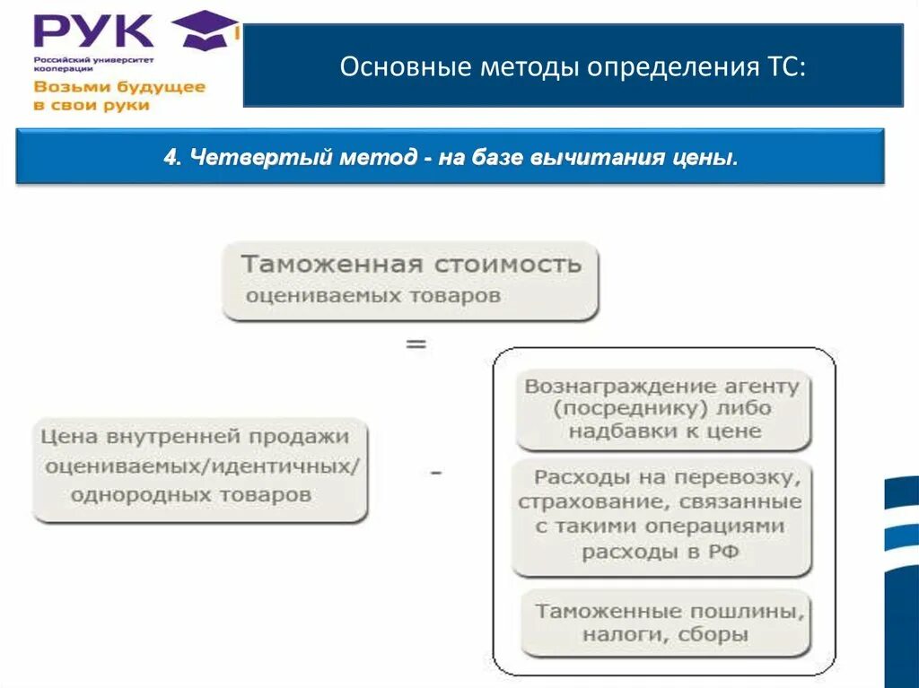 Дивиденды таможенная стоимость. Методы оценки таможенной стоимости. Методы вычитания таможенной стоимости. Основные положения о таможенной стоимости. Таможенный тариф положения.