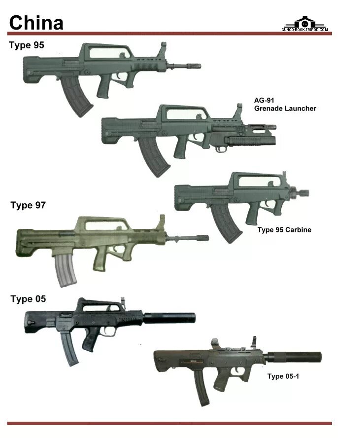 Тайп оружие. Ружье Type 97. Китайское оружие современное. Китайское оружие огнестрельное.