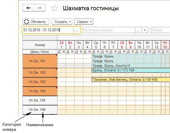 Шахматка для гостиницы. Таблица для гостиницы. Шахматка номеров в гостинице. Таблица для бронирования номеров в гостинице. Шахматка броней