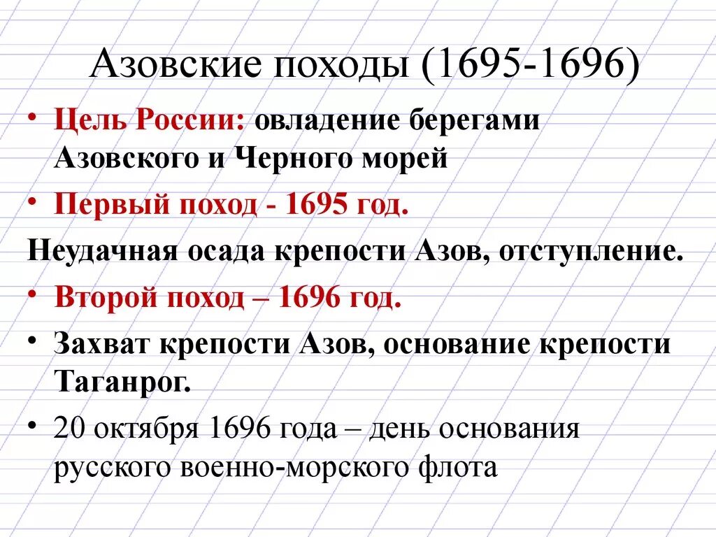 Цель 1 азовского похода