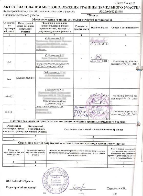 Образец акта согласования при межевании земельного участка. Межевой план акт согласования границ образец. Акт согласия соседей при межевании земельного участка. Межевой план земельного участка образец акт согласования. Организации межевания