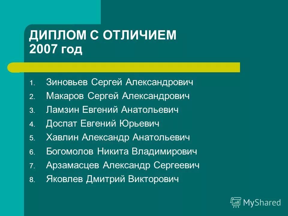 имена к отчеству викторович. какие имена мальчиков подходят к отчеству. мужские имена по отчеству. имя для мальчика с отчеством. отчество викторович.