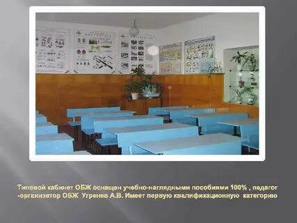 Современный класс обж