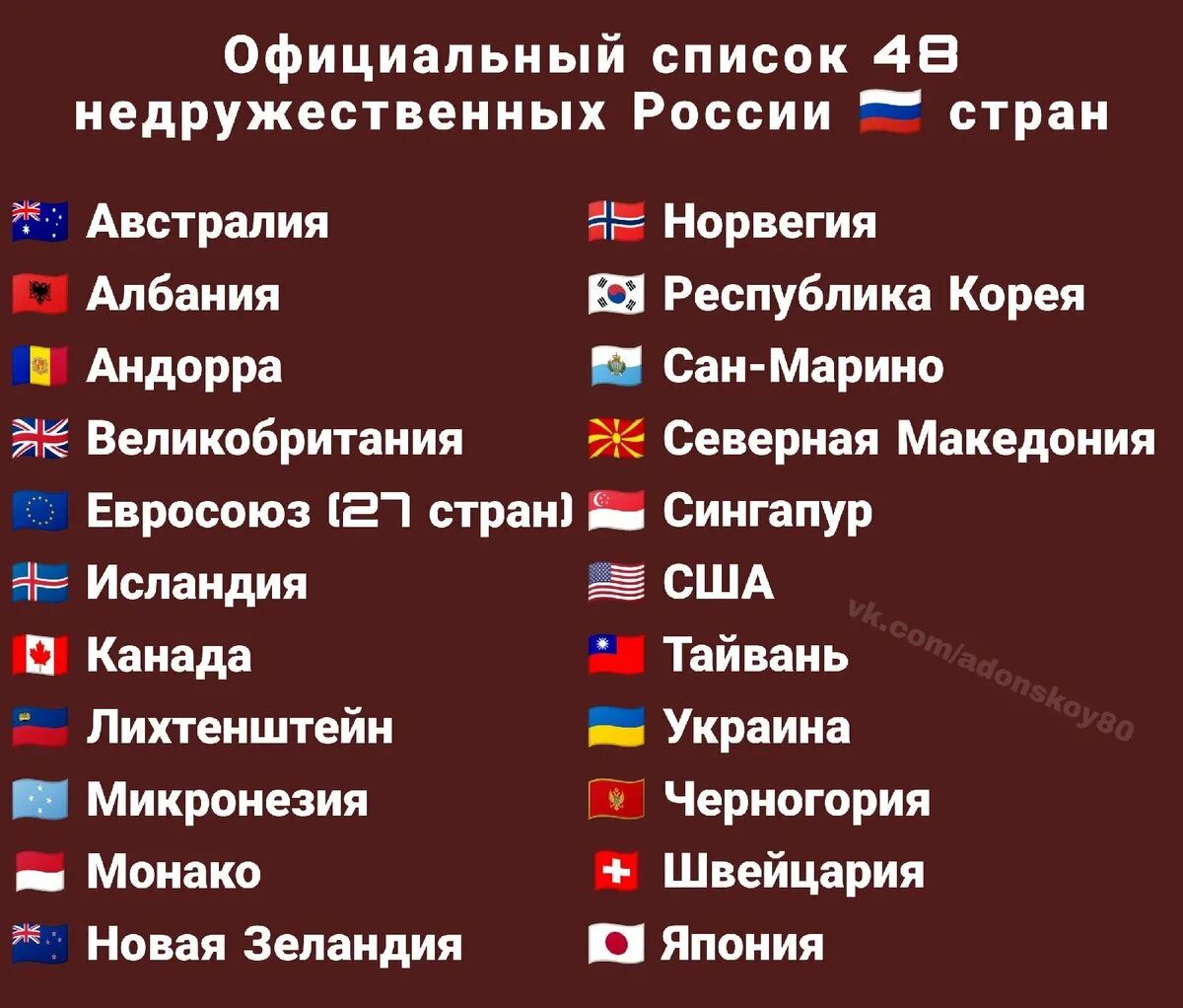 Страны против россии сегодня. Список не дружествнных стран. Недружественные страны России список. Список недружественных стран. Недружественные страны России список 2022.