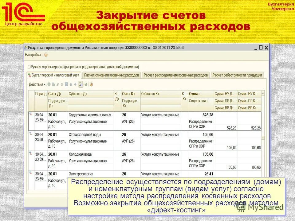 Распределение общехозяйственных затрат. Распределить общехозяйственные расходы. Закрытие счета общехозяйственные расходы. Закрытие счетов общехозяйственных расходов.