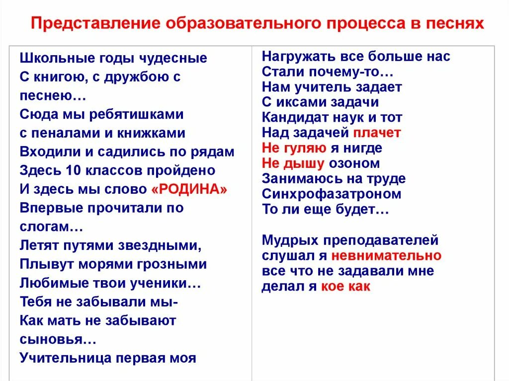 Почему стала такой текст. Слова нагружать все больше нас стали почему-то. Песня нагружать все больше нас стали почему-то текст. Школьные годы чудесные с дружбою с книгою с песнею. Текст песни школьные годы чудесные.