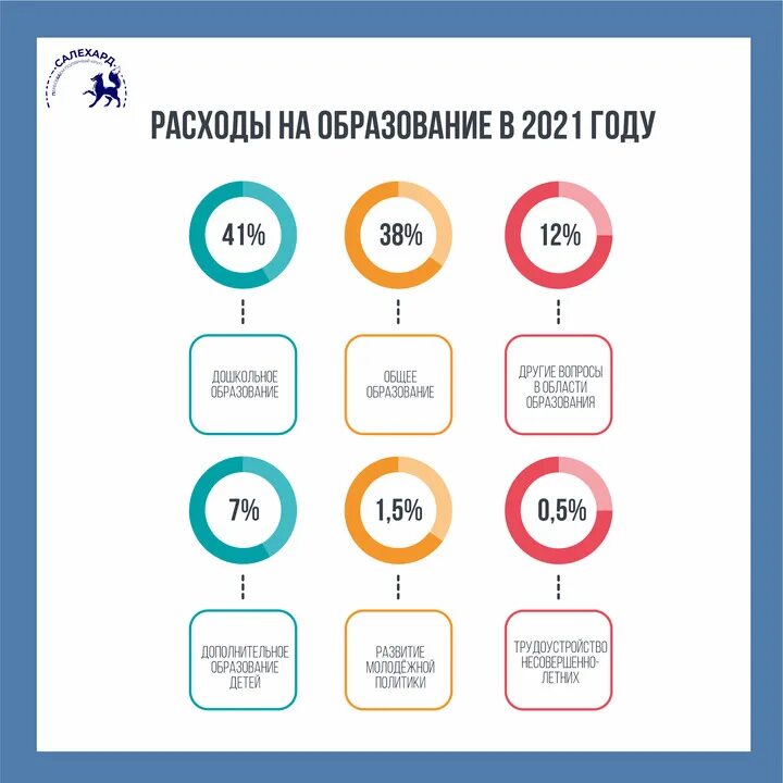 4 декабря 2021 года